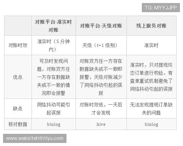 华体会提现失败常见原因及解决办法详尽分析